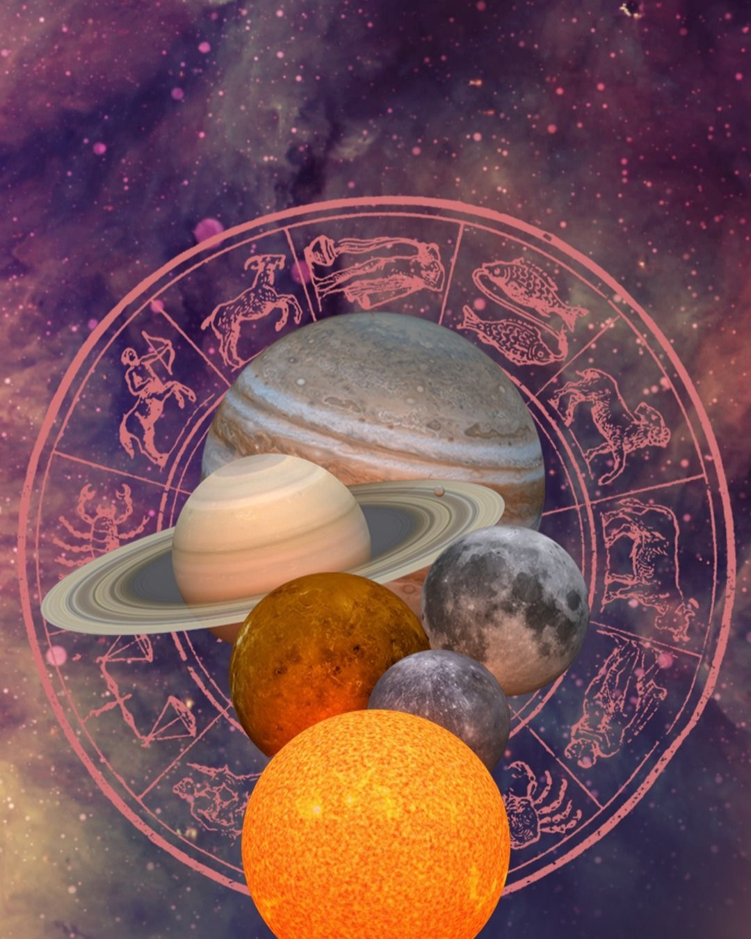 Ultimate Horoscope Predictions (Highly Accurate Predictions With Remedies)